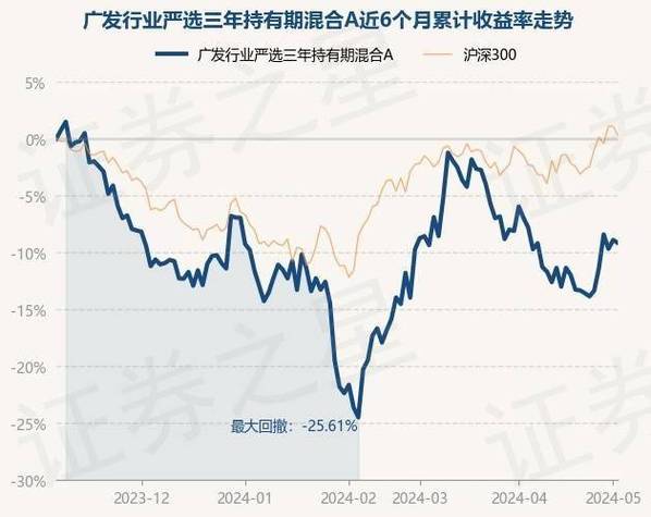 八连板sora概念股再发警示,泼天富贵是否要画休止符?哪些基金正重仓?