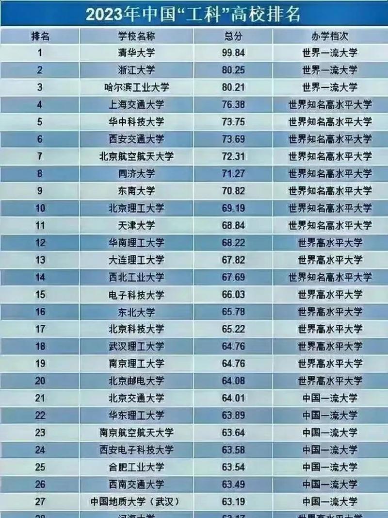 清华大学预见中国高端讲坛暨中国经济讲座首场盛大启幕
