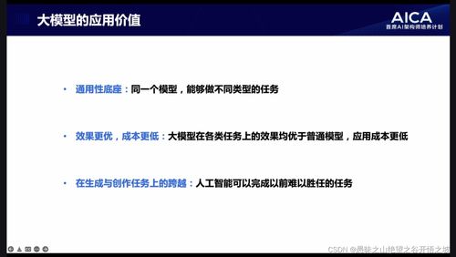 AI智能名片是如何解决CRM系统解决不了的问题