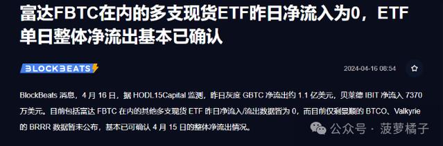 etf|sec|加密货币|价格走势
