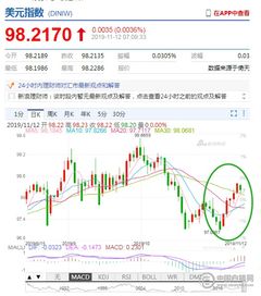 解局丨美联储维持高利率经济波澜中的多方博弈