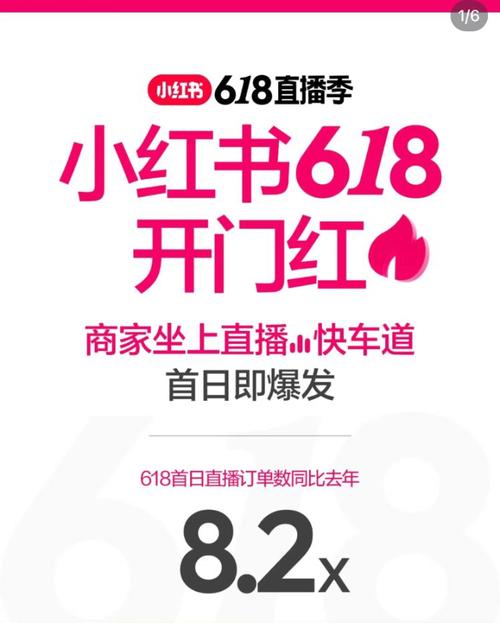 1倍,直播间gmv为去年同期4.2倍.