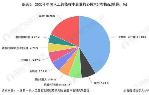 军工板块小幅拉升,三一重工止跌回暖,后市怎么走
