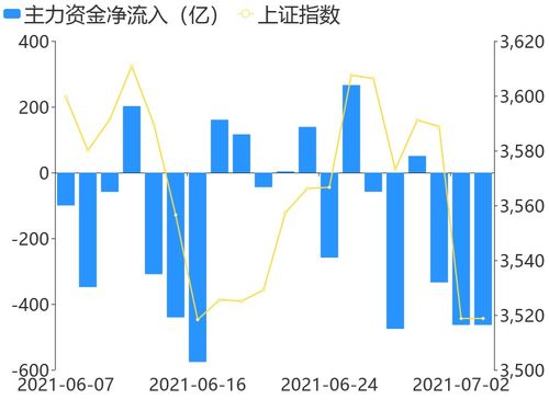 五粮液股票行情分析