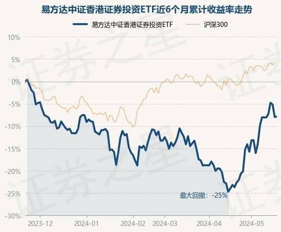中加丰泽纯债债券基金净值分析稳健增长与市场展望