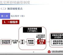 北交所上市申批采取