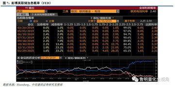 股分红季再临稳定收益资产的投资魅力