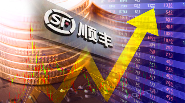 顺丰控股赴港上市新进展与市场影响分析