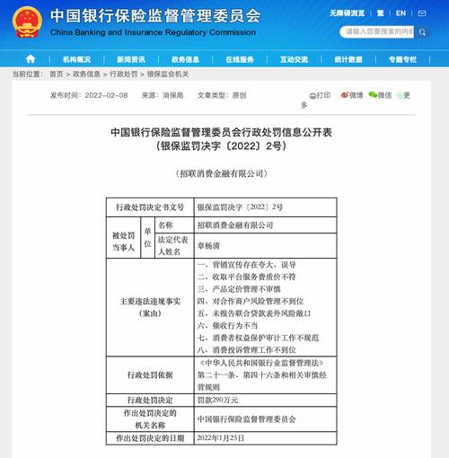 中信消费金融合作业务管控漏洞与监管处罚分析

引言
在金融行业，尤其是消费金融领域，合规经营和风险控制是企业稳健发展的基石。近期，中信消费金融因合作业务管控不到位等问题受到监管部门的处罚，这一事件不仅揭示了企业在风险管理上的不足，也对整个消费金融行业的合规管理提出了新的挑战。

中信消费金融的背景与业务概况
中信消费金融有限公司作为中信集团旗下的重要金融板块，致力于为广大消费者提供便捷、高效的金融服务。其业务范围涵盖个人消费贷款、信用卡代偿等多个领域，通过与多家合作机构的合作，实现了业务的快速扩