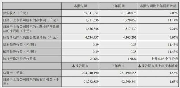 顺丰控股赴港上市获证监会备案通知书
