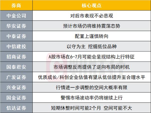 天风证券洞察创新药商业化价值凸显，投资机会多元化