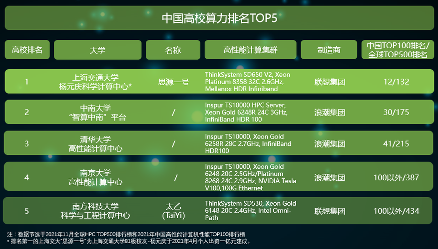 中信国安审计案例