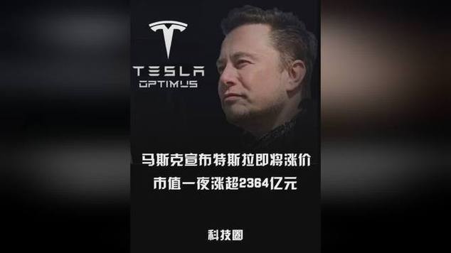 特斯拉股价一夜暴涨电动汽车巨头的市场影响力与未来展望