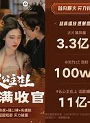 陈欧的短剧梦想能否借助“天过亿，天暴富”实现咸鱼翻身？