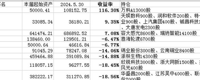 月日瑞纳智能股价创新高，鑫元聚鑫收益增强基金重仓布局分析