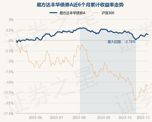 丰巢股票价格