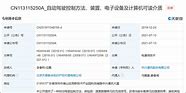中兴通讯引领创新浪潮揭秘新型报文发送技术及其深远影响