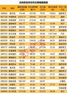 广信股份是干什么的