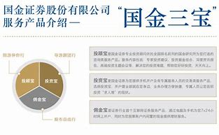 国金期货专业高效可靠助力金融强国战略