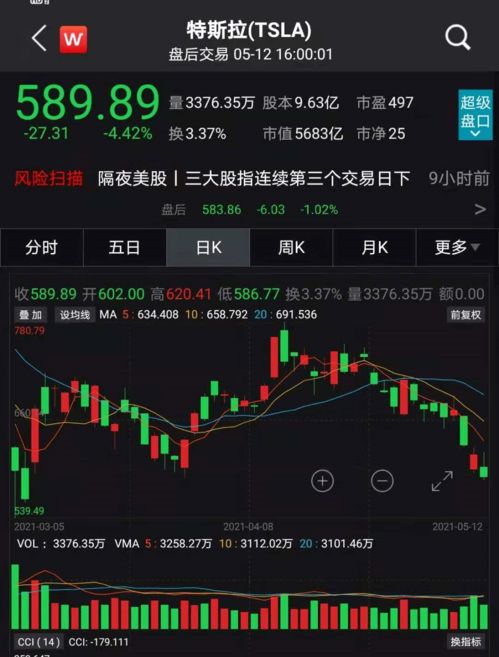 退市风暴席卷股：多家上市公司等待命运安排
