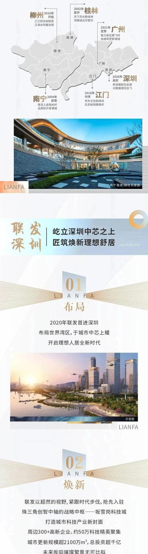 新房成交持续攀升