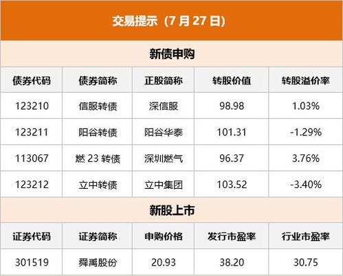 陆家嘴财经早餐年月日星期四