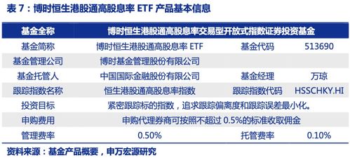 规模大频次高分红抢镜