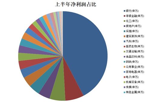隐形富豪江苏金租：人均创利超万元领跑金融业，市场总监为何成高危职业？