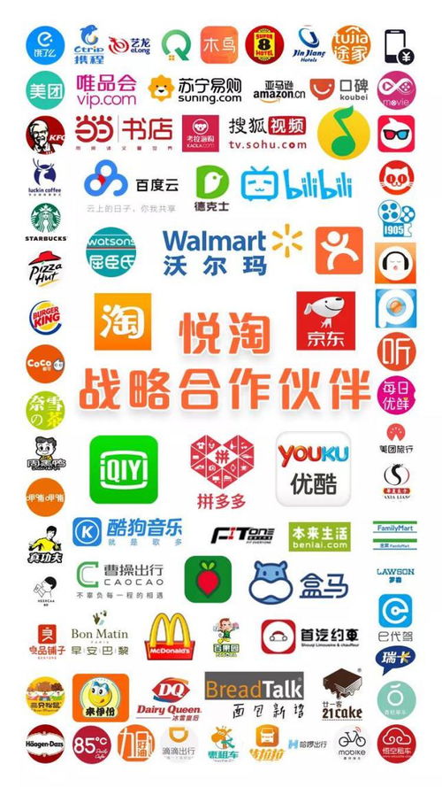 电商格局分化：品牌重构渠道回归产品押注