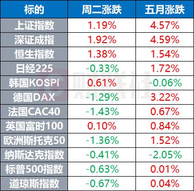 短短视频赚钱