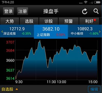 大纲