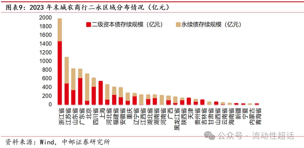 国开债百度百科