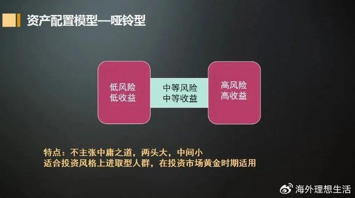 “稳健增值探索定期存款与国债的未来”专业展览活动
