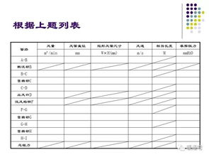 探究张图账务核心的历史演变与分析方法