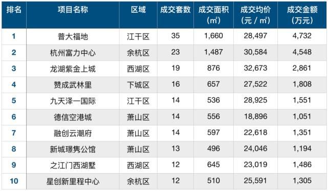福建投资集团亿元中票付息事件分析
