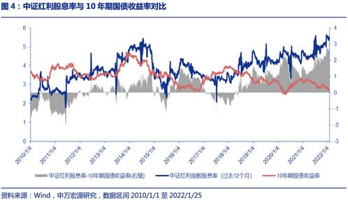 国泰中证港股通高股息投资交易型开放式指数证券投资基金基金份额发售公告