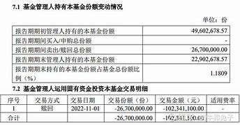 课程评价优化投资组合策略