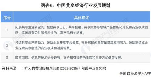 重磅！年中国光伏逆变器行业政策汇总及解读（全）