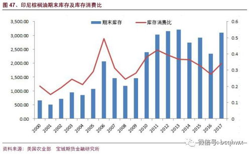 妙可蓝多（）月日主力资金净买入万元