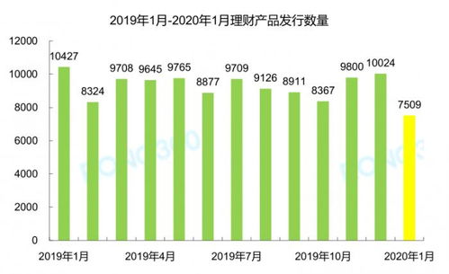 多只名称中带全天候的产品累计净值低于元