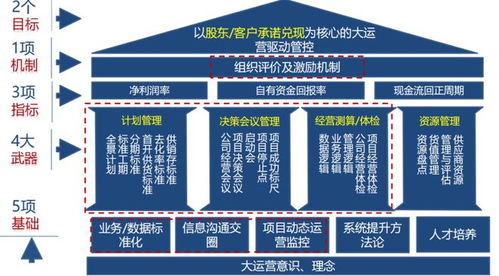 光环新网：业务是公司业务发展重点长沙项目预计今年有部分机柜投产