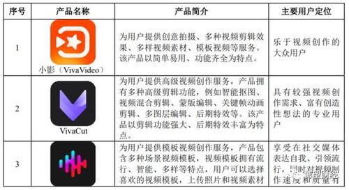 坐拥亿用户，哈啰的放贷生意还能做多久？