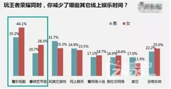 光威复材：业务规模不大对公司影响有限