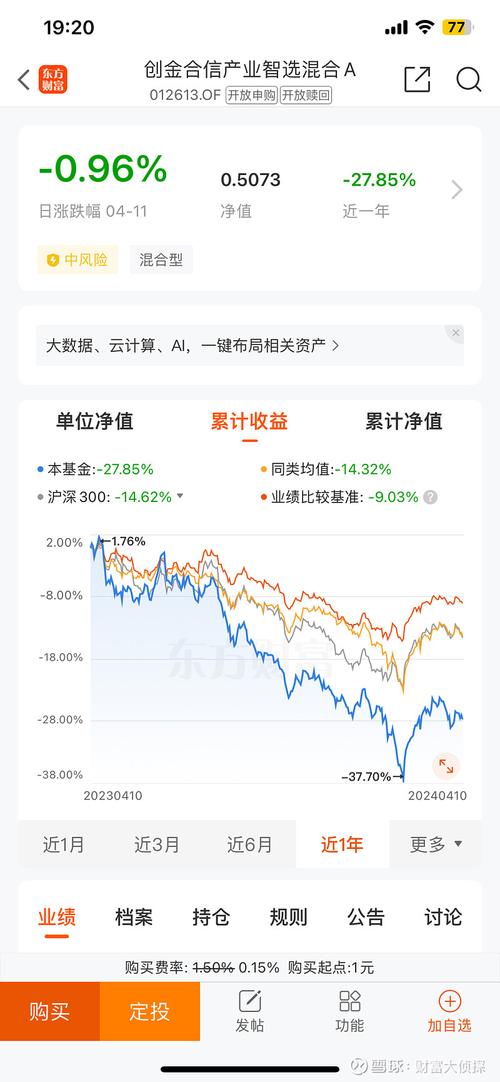 创金合信基金公司股东情况