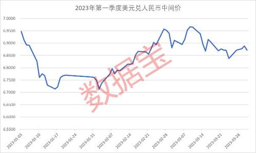 大宗期货月日大宗金属交易市场复盘