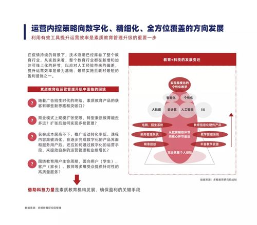 泄密门后，券商高端研学走进大众视野