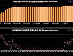 2021年黄金股