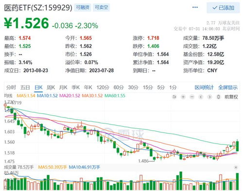 光大证券怎么看北上资金