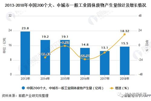 喜忧参半！上半年黄金产量超吨，生产企业业绩大增，黄金消费却遇冷