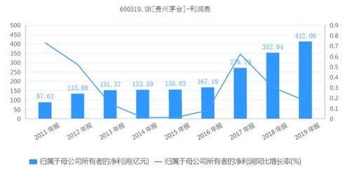 规划专业展览活动实现品牌知名度与产品销量提升